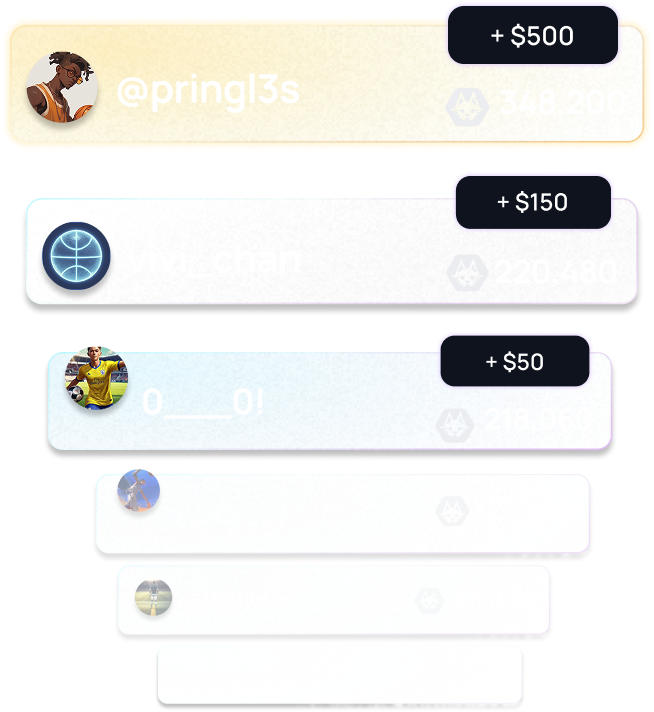 feature leaderboard
